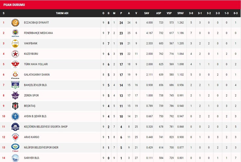 829/klasirane women.jpg Image